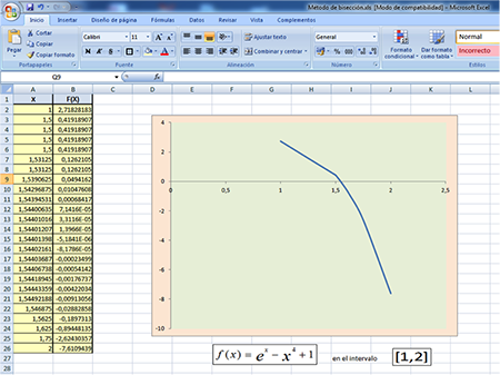 Tabla de Excel